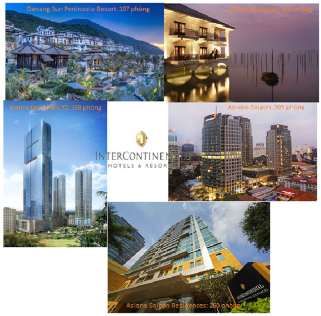 5 khách sạn thuộc thương hiệu InterContinental tại Việt Nam