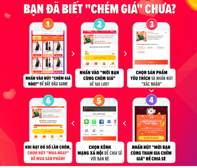 6 bước Chém giá trên Lazada cực đơn giản để mua hàng với giá cực sốc