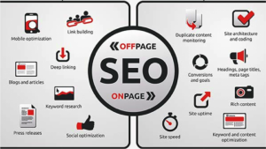seo onpage