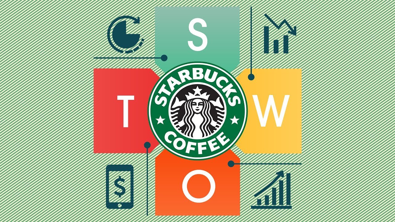 Starbucks kết hợp với Amazon Go mở cửa hàng càphê không thu ngân  Doanh  nghiệp  Vietnam VietnamPlus
