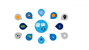 Omnichannel