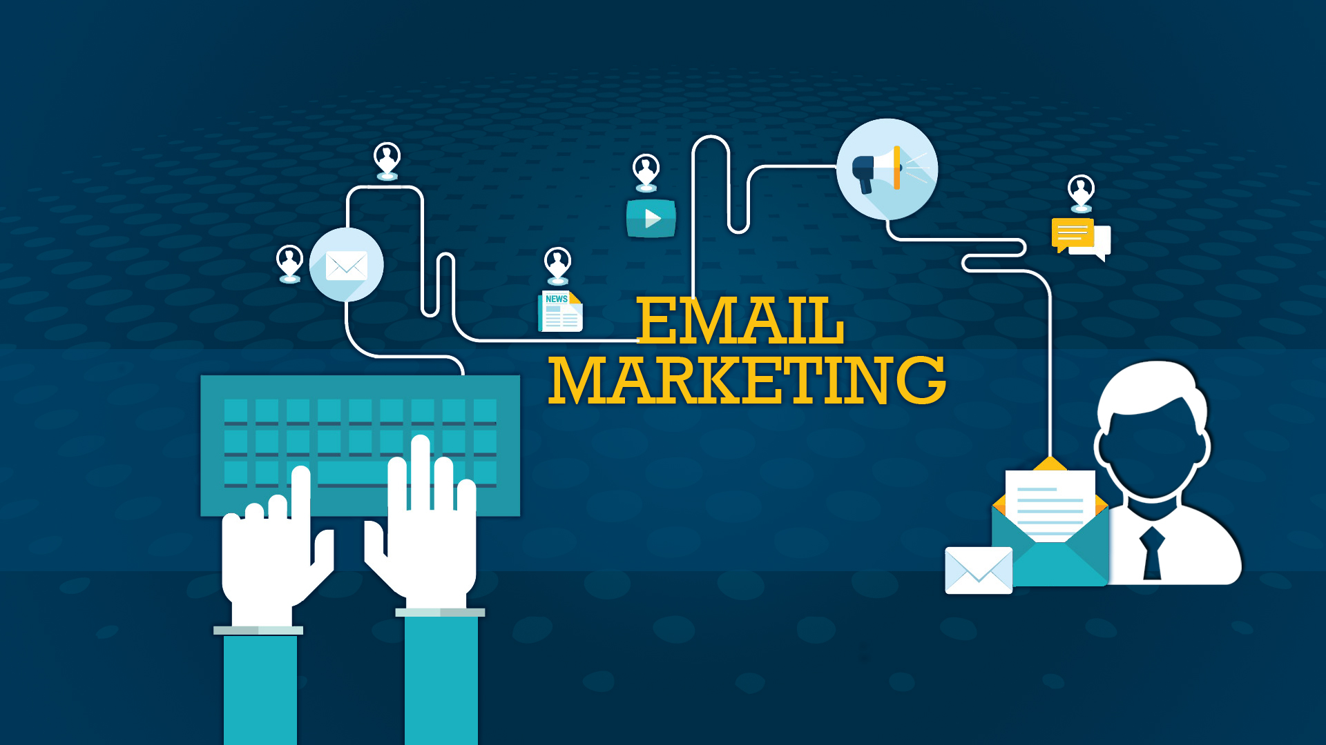 CÁCH THỨC TẠO RA MỘT CHIẾN LƯỢC EMAIL MARKETING HIỆU QUẢ?