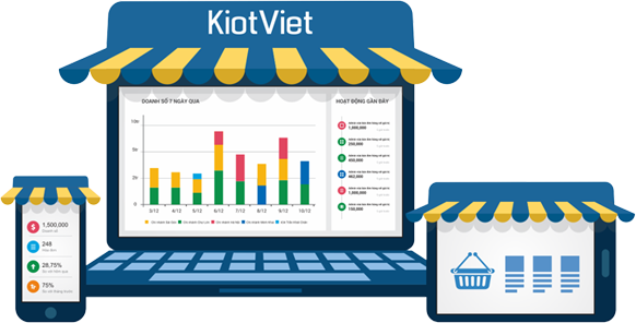 Phần mềm quản lý bán hàng tạp hóa Kiotviet