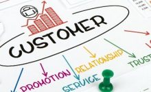 Bản chất của customer insight