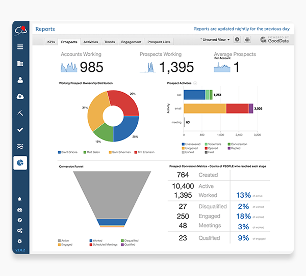 KiteDesk