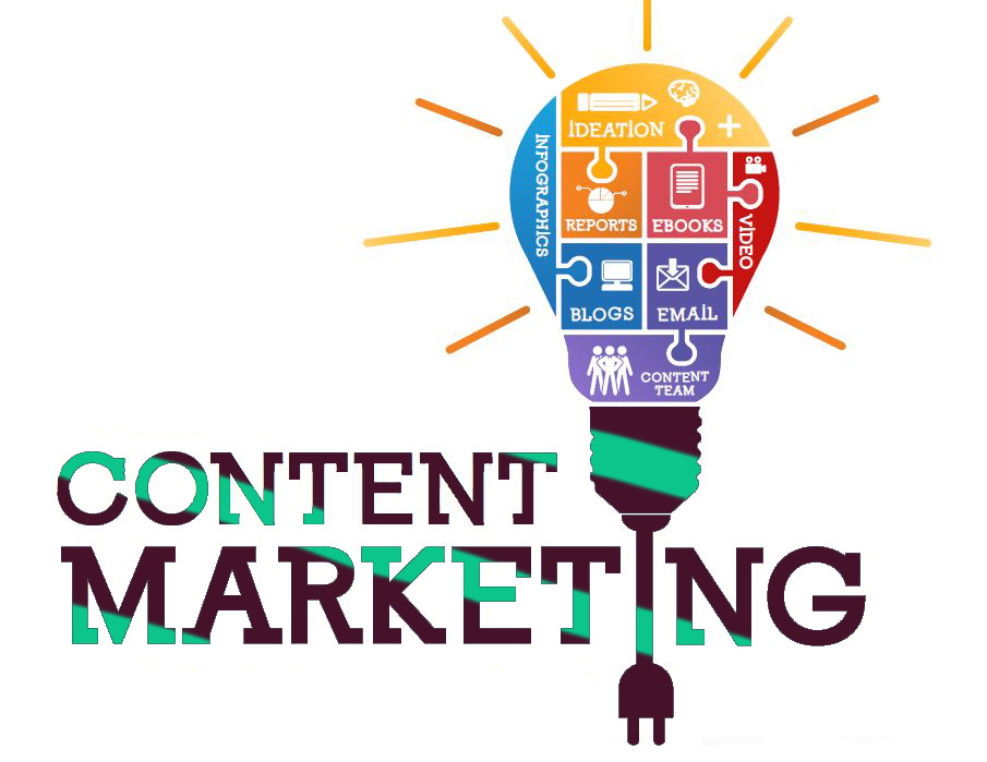 công thức content marketing