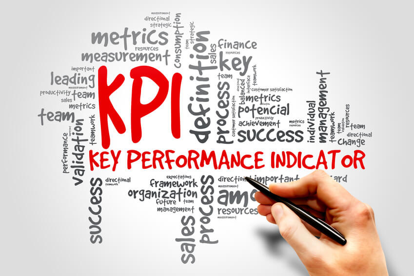 KPI là gì?   