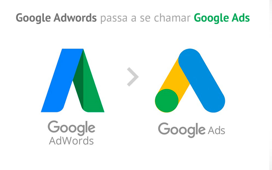 Google adwords là gì