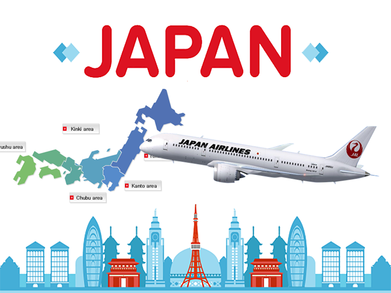 Kinh doanh hàng ngoại: Nên kinh doanh mặt hàng gì của Nhật Bản?