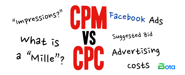Dùng Facebook Ads nên chạy quảng cáo CPC hay CPM ? (Phần 3: Lựa chọn cuối cùng)