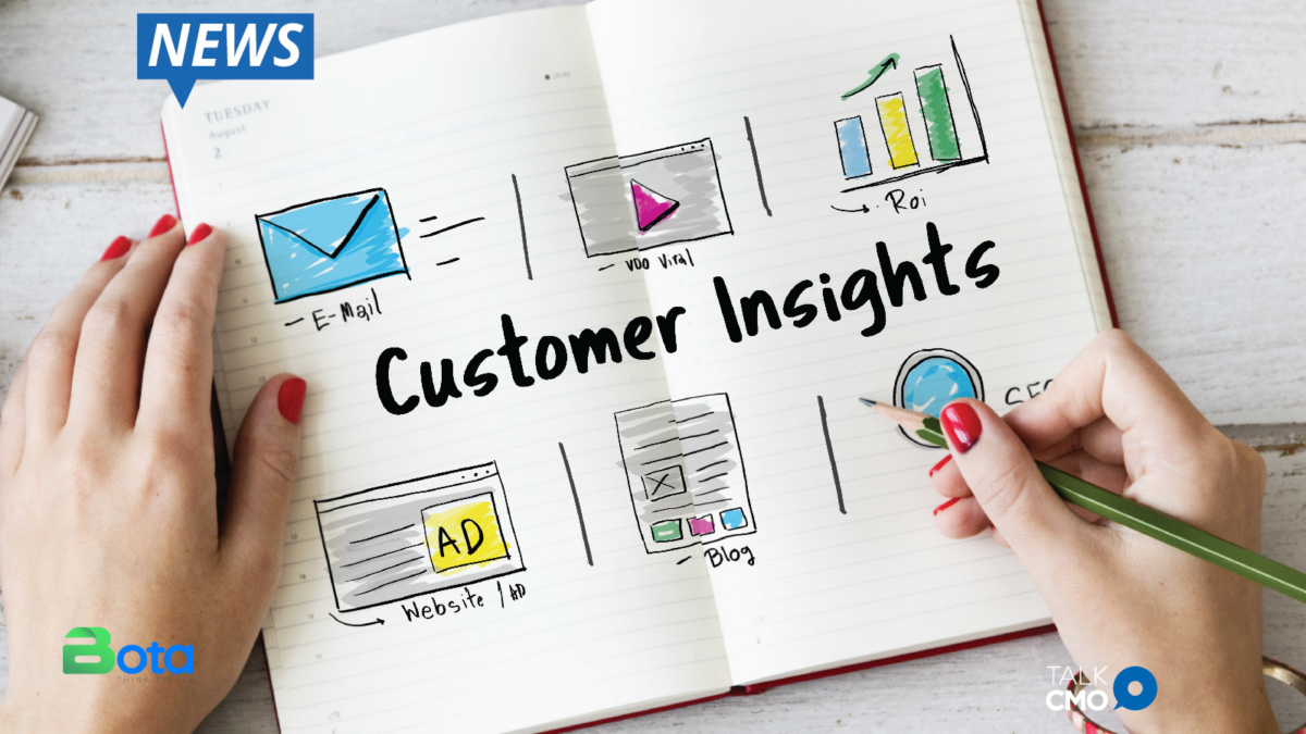 Quy trình 4 bước cụ thể giúp chủ cửa hàng online thấu hiểu insight khách hàng tiềm năng