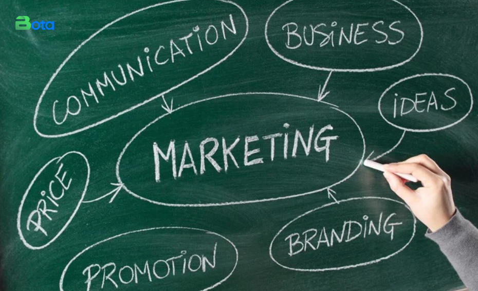 Những dấu hiệu cho thấy mô hình kinh doanh cần chuyên gia marketing